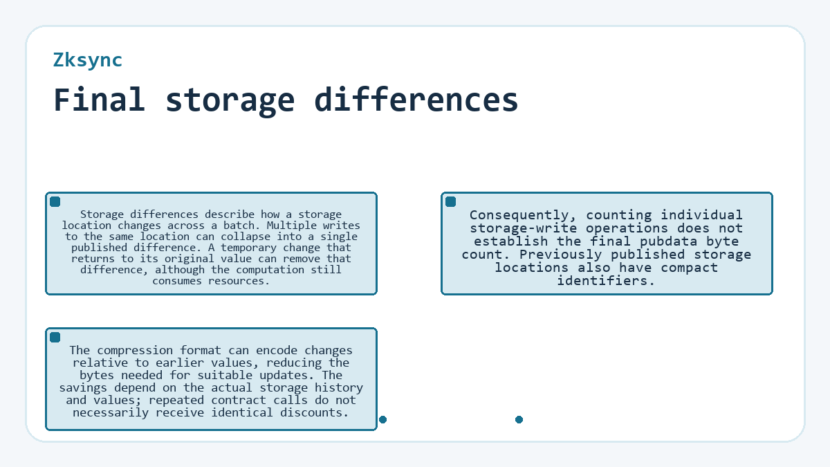 Zksync - Final storage differences - illustration
